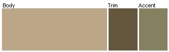 Desert or Southwest exterior color scheme from Sherwin Williams- Tan/Gray body and dark Green/Brown trim.