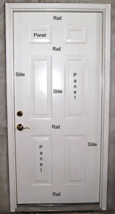 The main paintable components of a steel door.
