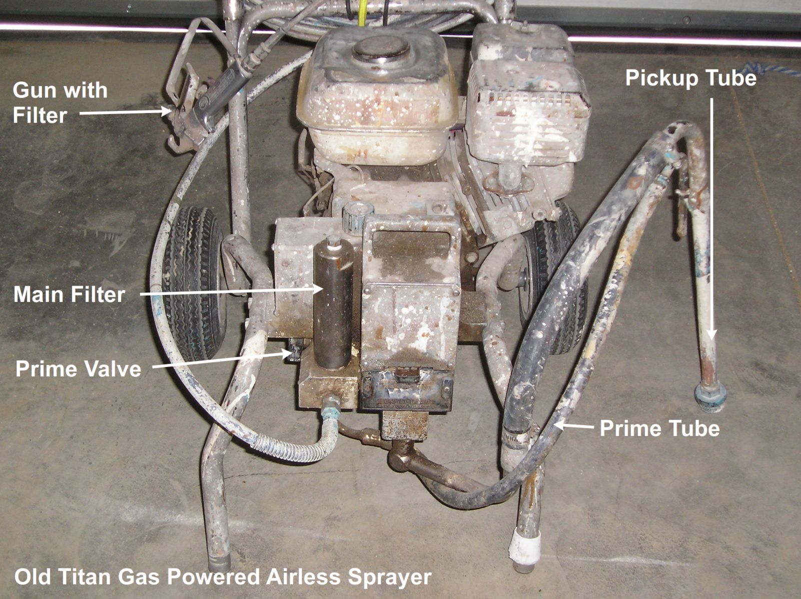 Old Gas Powered Titan Airless Paint Sprayer